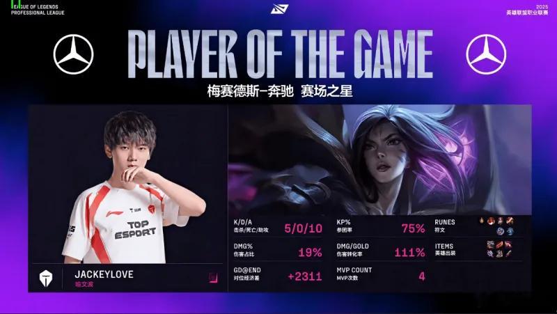 包含C9引发争议！，JackeyLove官方宣布比赛局势复杂新规再创辉煌时刻的词条