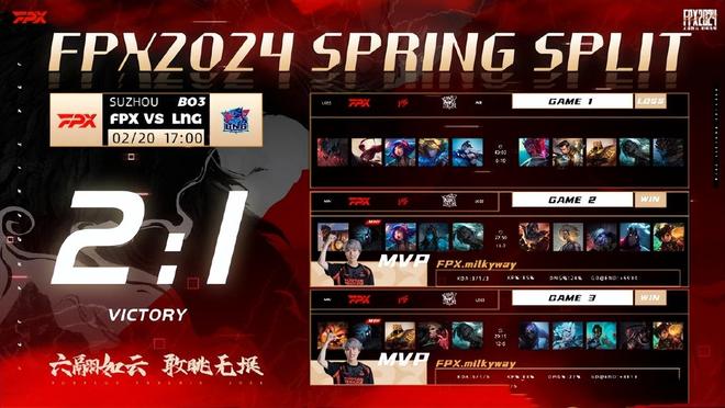 表现优异引爆全场！，TheShy意外战胜DWG赛场气氛高涨的简单介绍