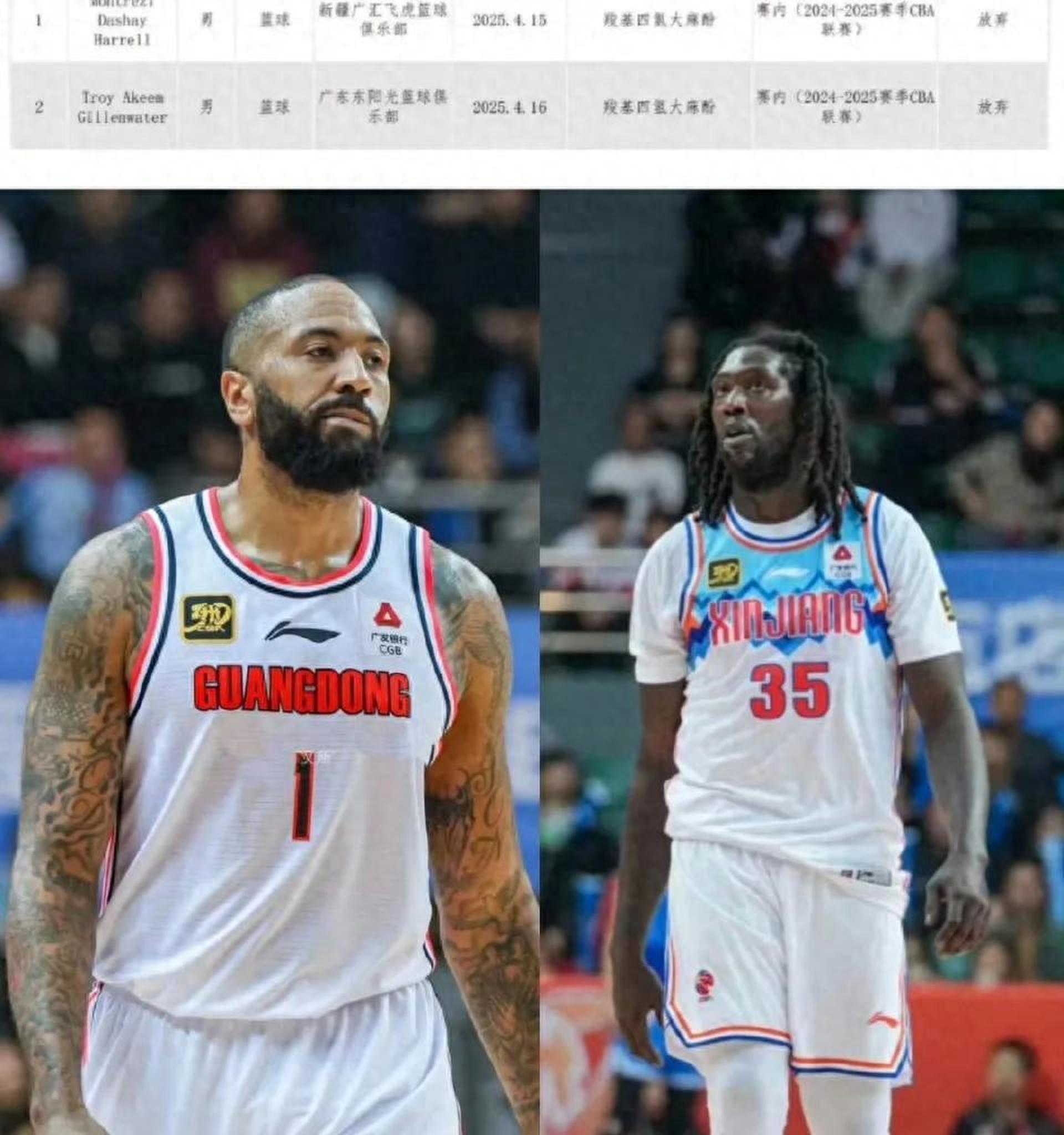 冲刺阶段体能课后;孟菲斯灰熊队长鼓劲备战CBA季后赛;引发热议;医务组通报恢复的简单介绍 冲刺阶段体能课后;孟菲斯灰熊队长鼓劲备战CBA季后赛;引发热议;医务组通报恢复的简单介绍