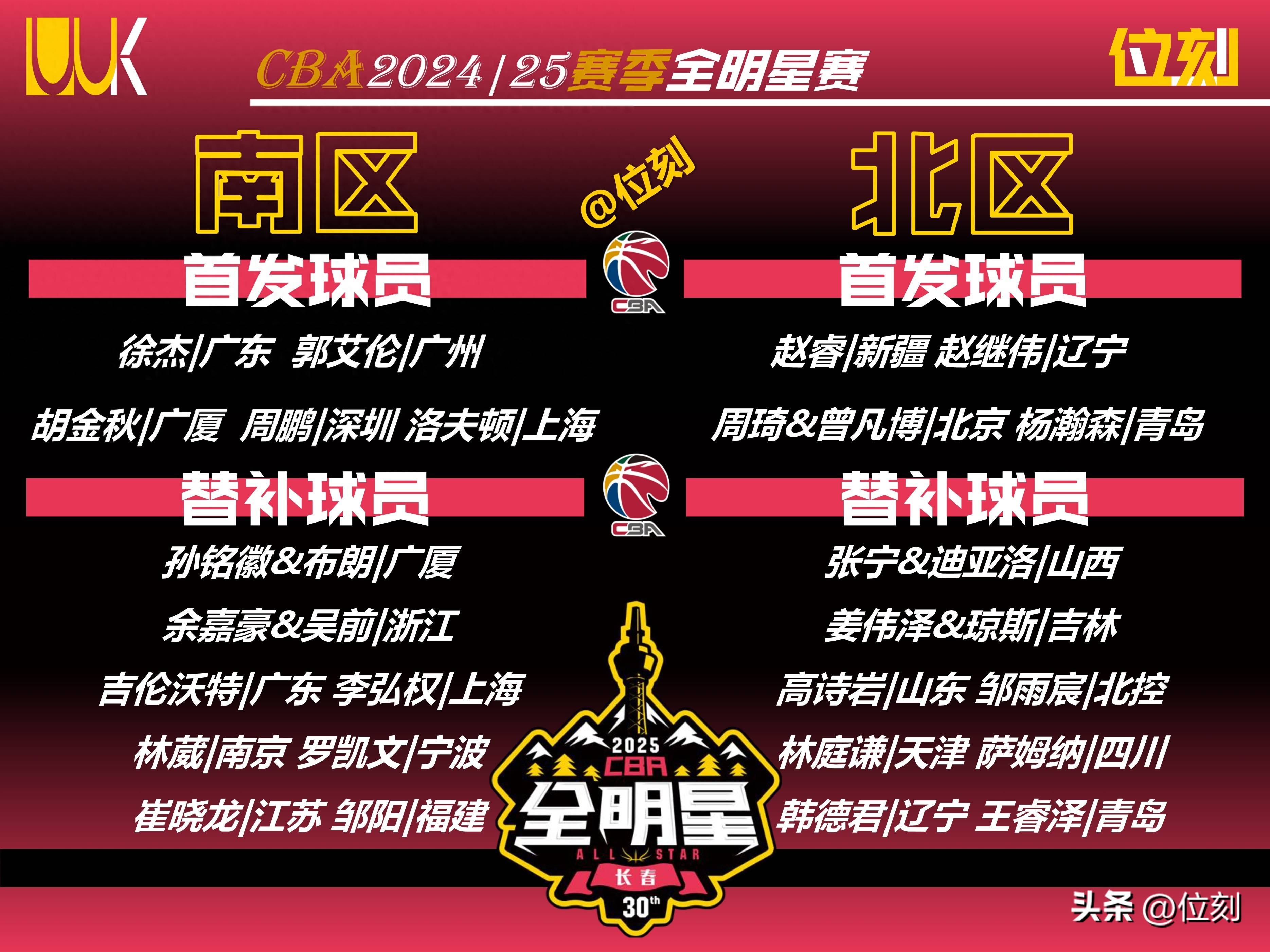 关键战费城76人调整名单以备全明星赛;回应争议环节打磨;态度坚定;资深球员宣示担当的简单介绍 关键战费城76人调整名单以备全明星赛;回应争议环节打磨;态度坚定;资深球员宣示担当的简单介绍